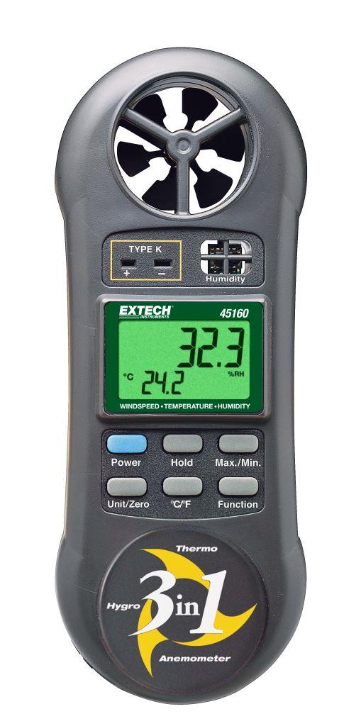 My Meter
