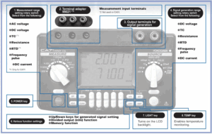 Alternative view of Yokogawa CA71 Multifunction Calibrator