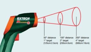 Alternative view of EXTECH 42545 High Temperature IR Thermometer, 50:1