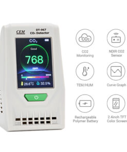 CEM-DT-967-CO2-icons