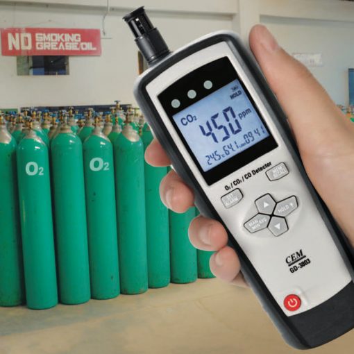 CEM GD-3803 Multiple Gas Analyser in use