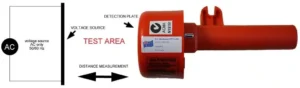 The Modiewark is a non-contact and contact voltage tester