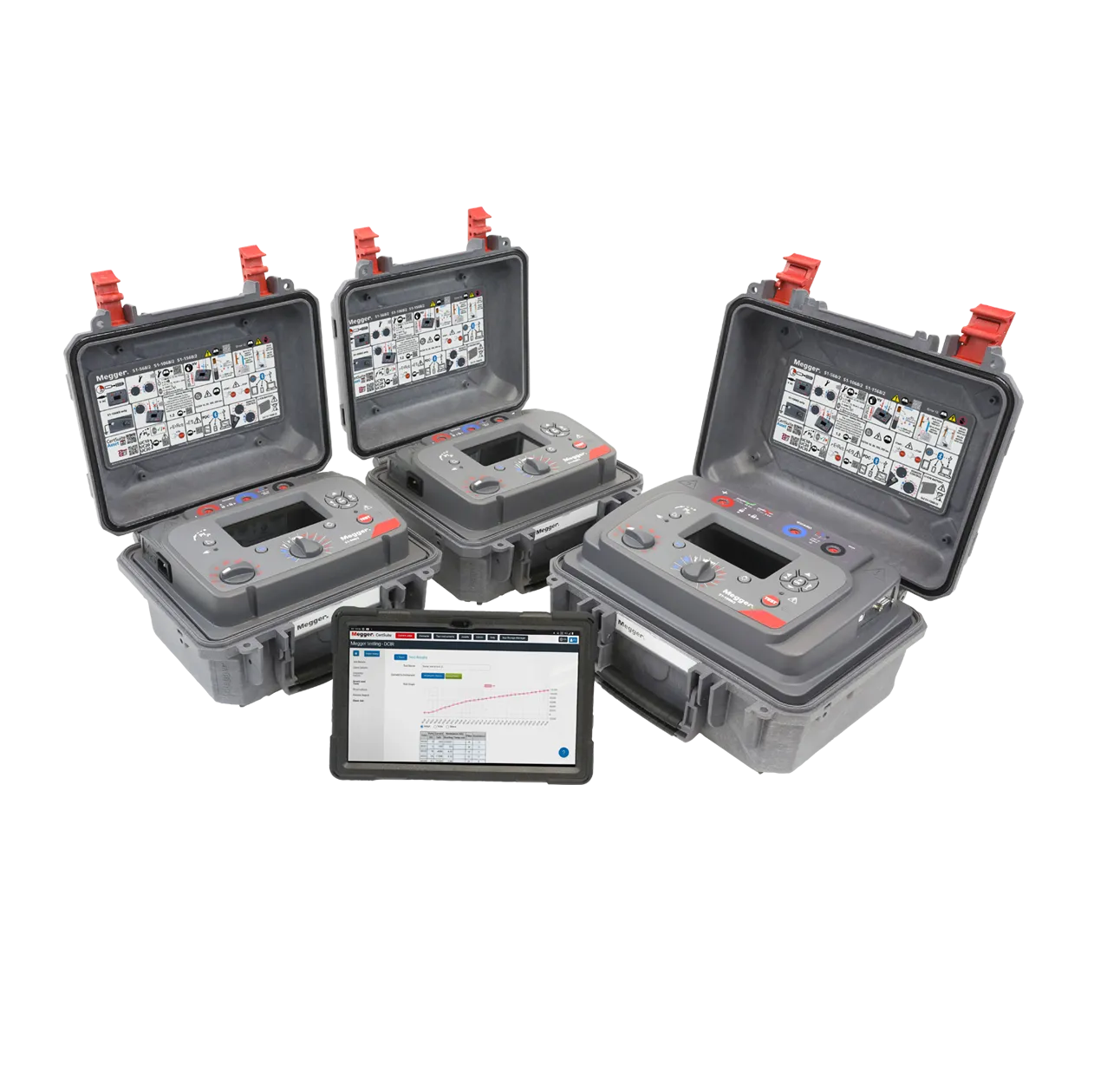 Megger S1-568/2, S1-1068/2, S1-1568/2