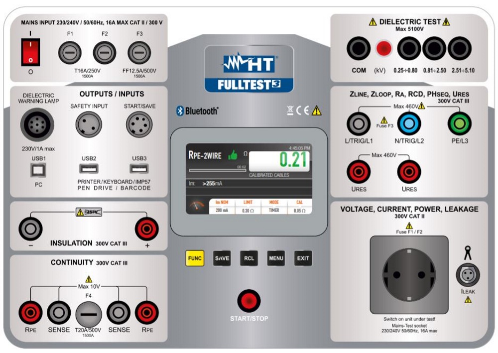 My Meter